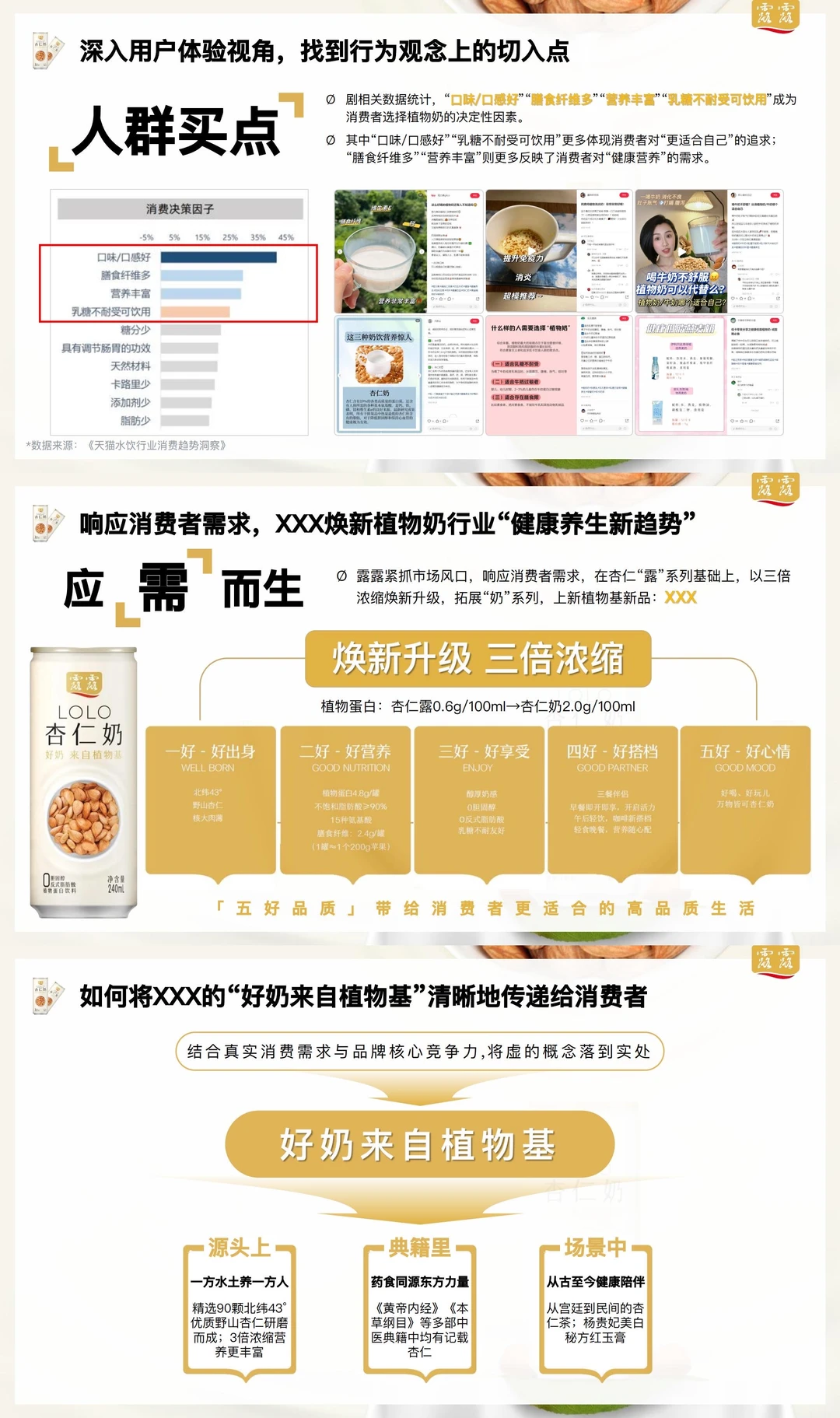 方案学习?饮料品牌新品社媒营销策略