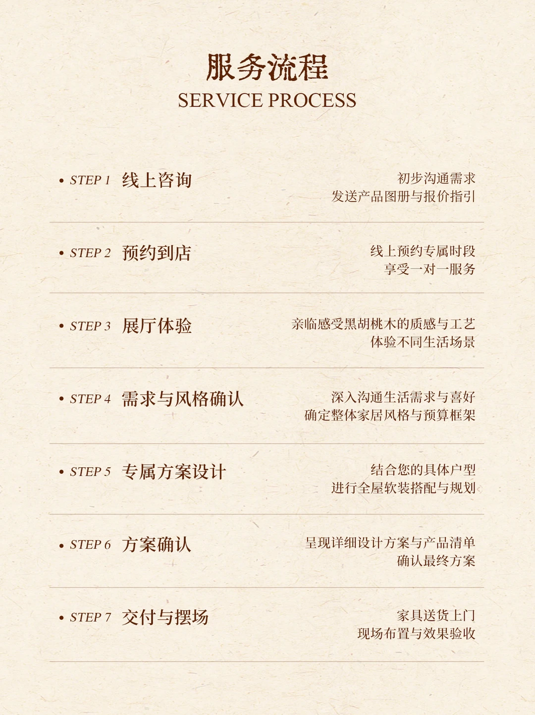 官宣落地！朴愫木作杭州新店试营业开启?