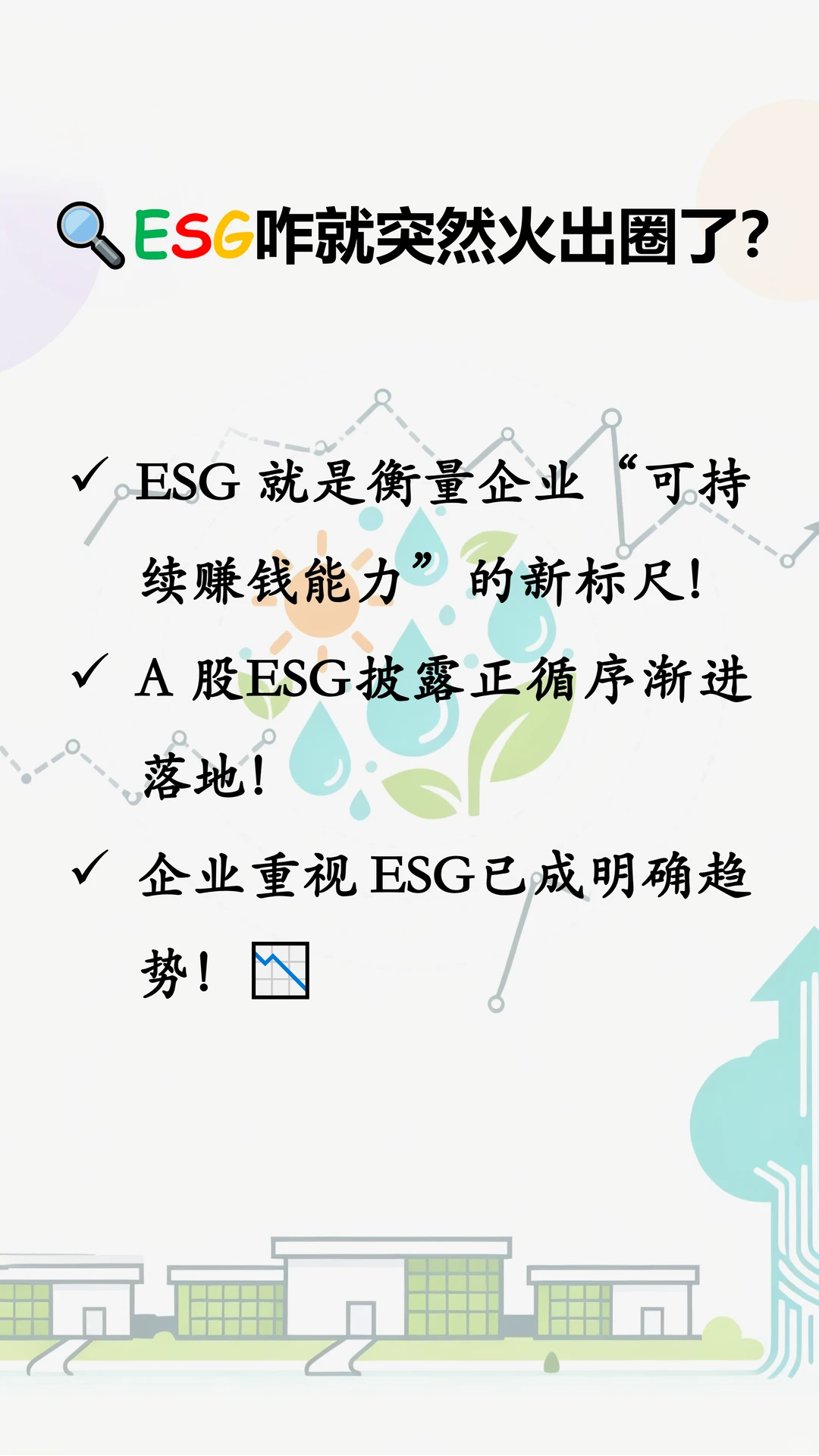 ?2025 全球 ESG 现状大起底!?