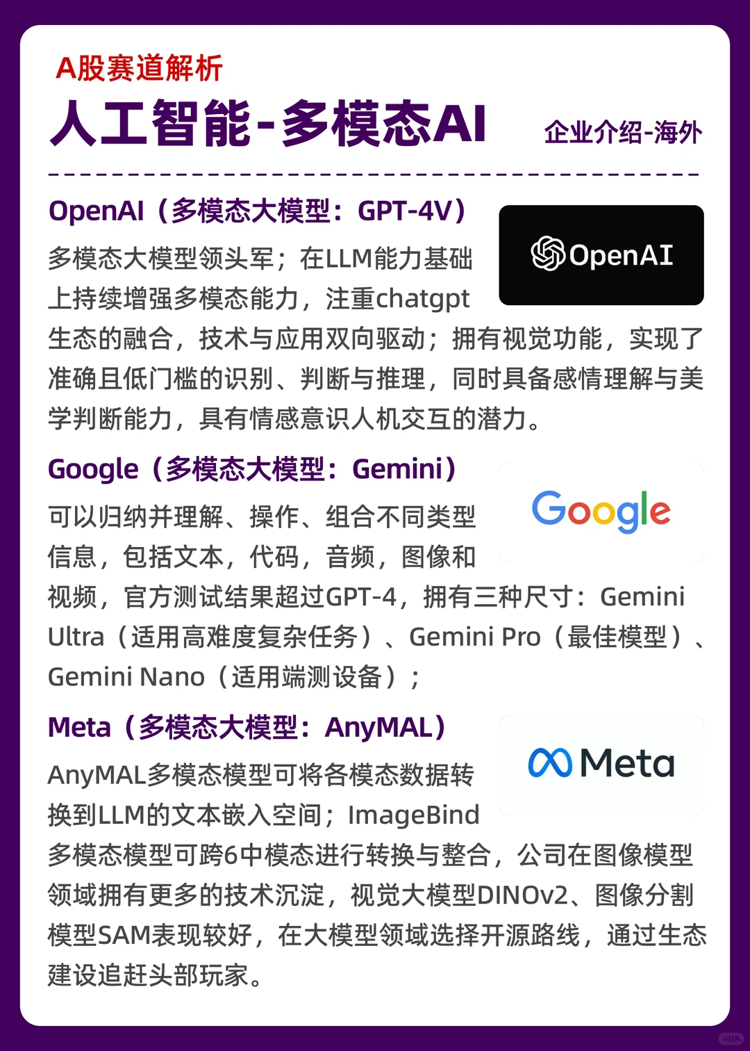 人工智能产业链-多模态AI