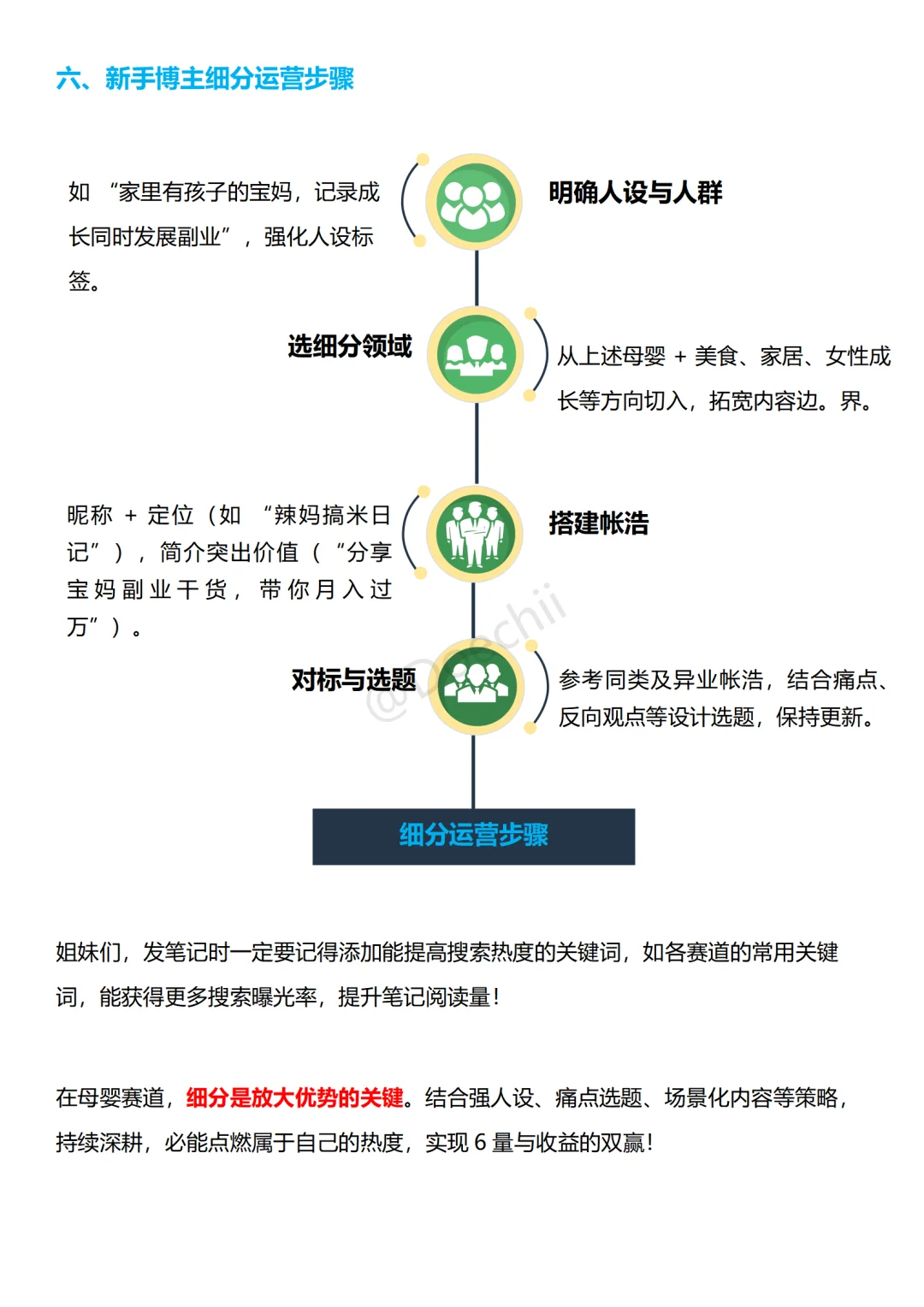 母婴赛道：越细分越容易?