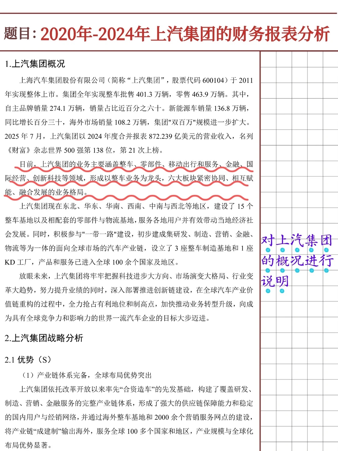 上汽集团财务报表分析报告（2020-2024）