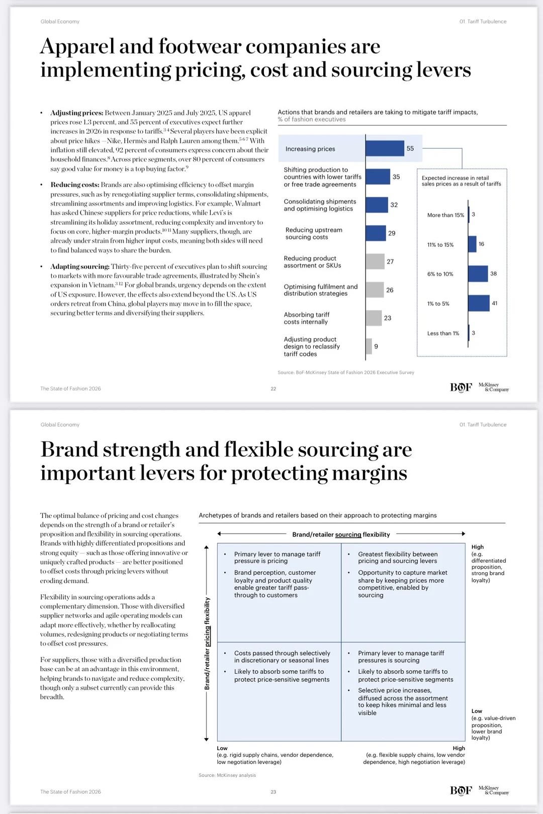 【2026时尚界抢先看】麦肯锡报告深度解析?