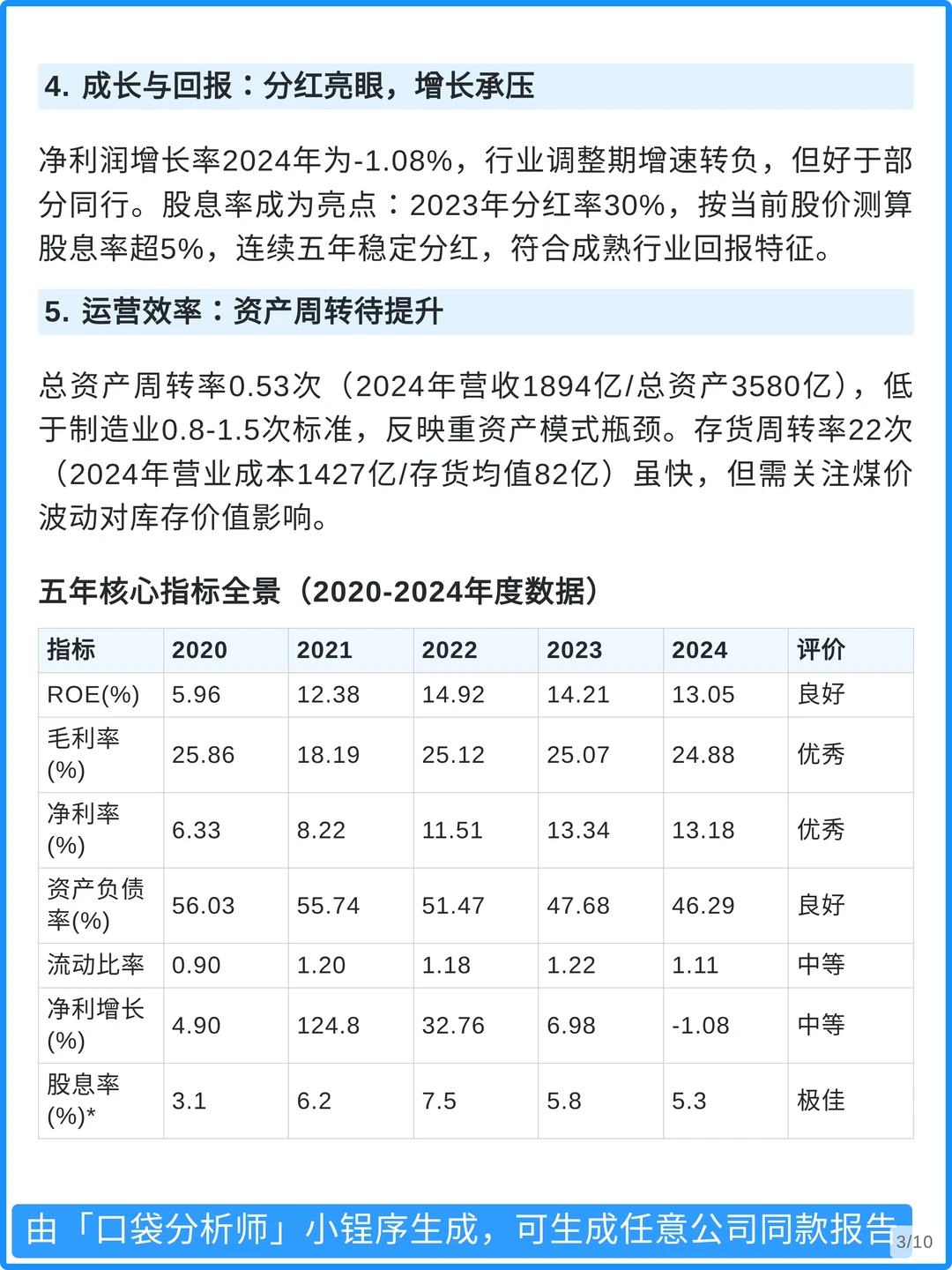 中煤能源4000字深度研究报告