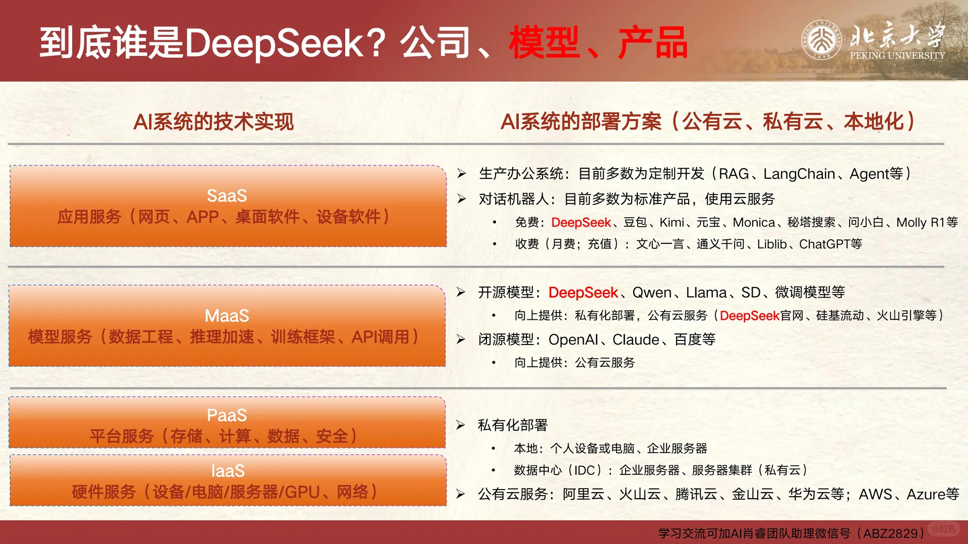 0010：2025年DeepSeek与新媒体运营报告