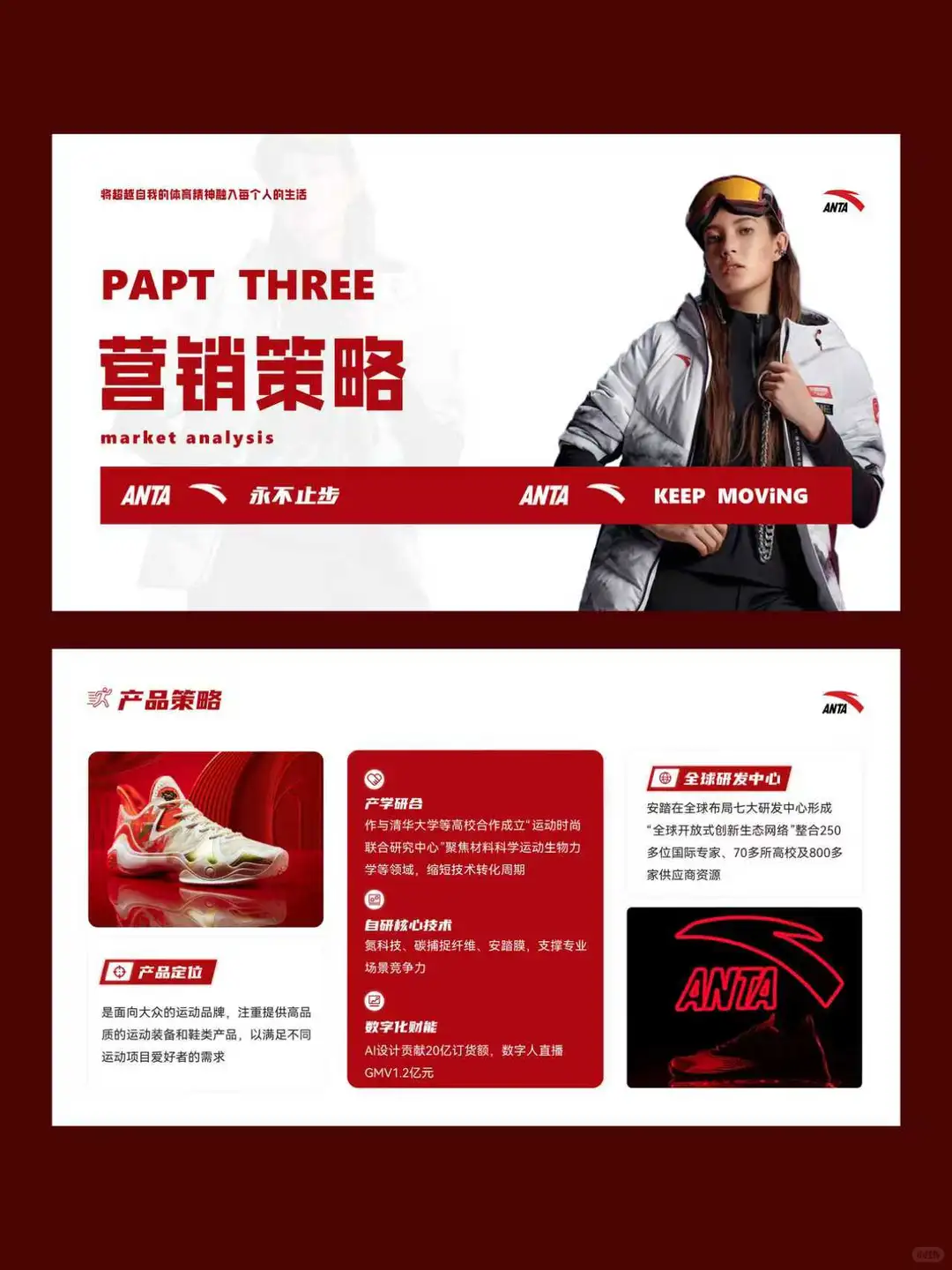 安踏品牌分析介绍ppt