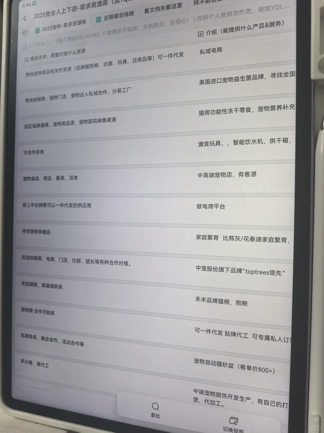 整理 1608 个 宠物行业资源?