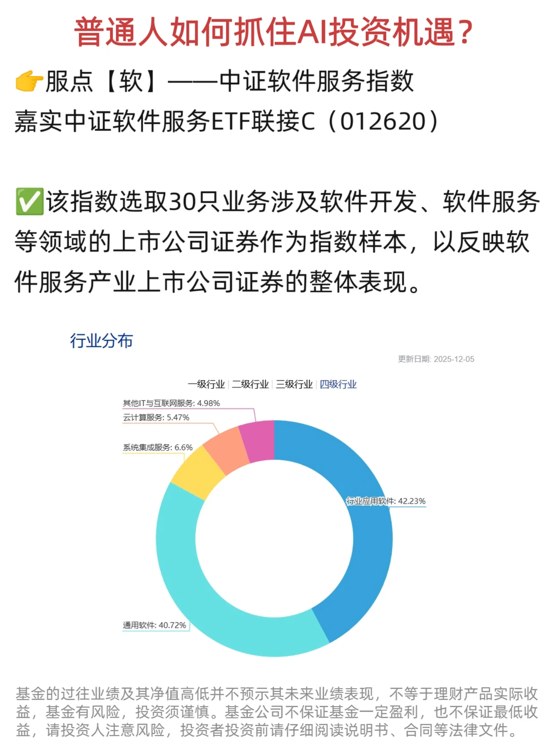 2026年的投资风口其实很明显了！