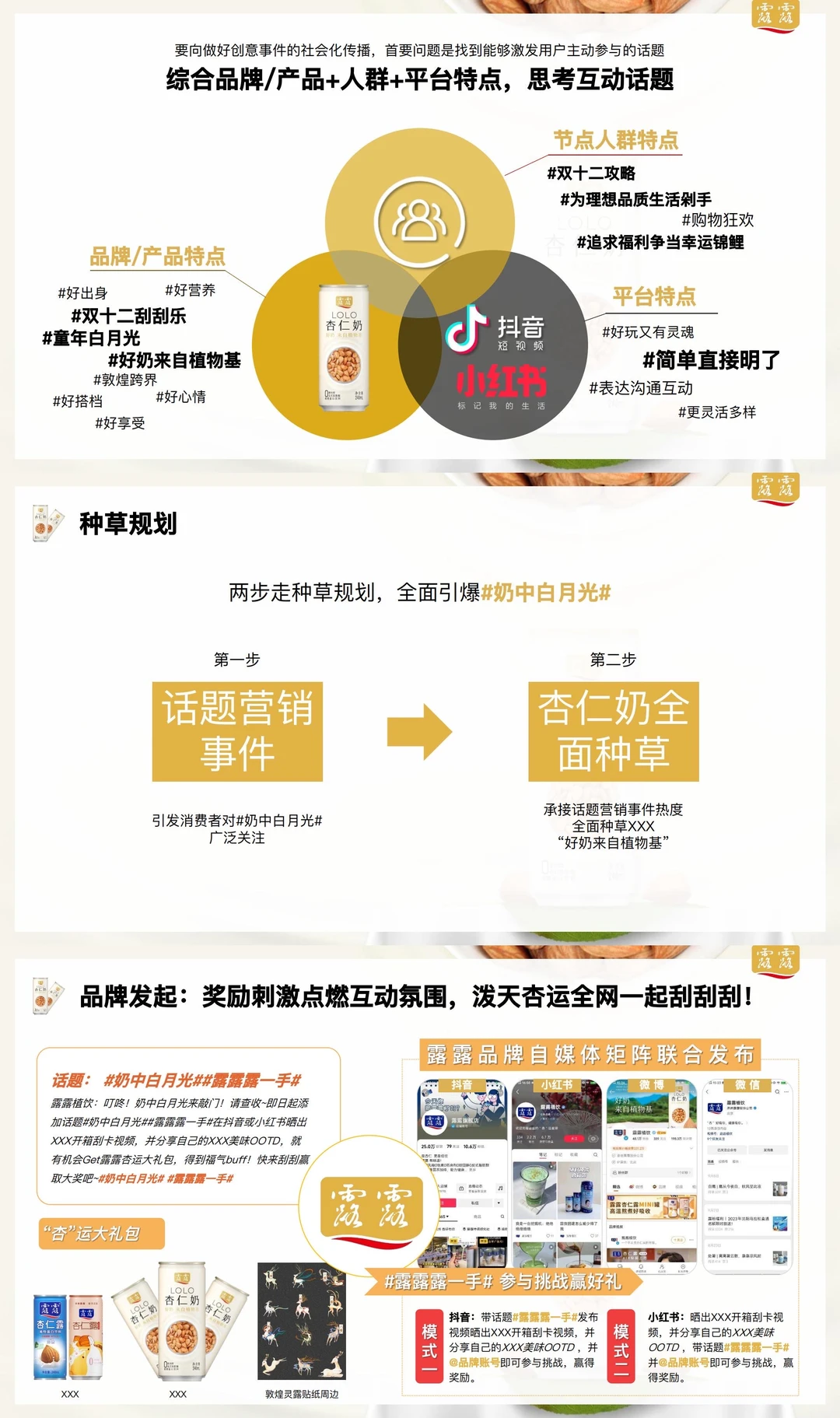 方案学习?饮料品牌新品社媒营销策略