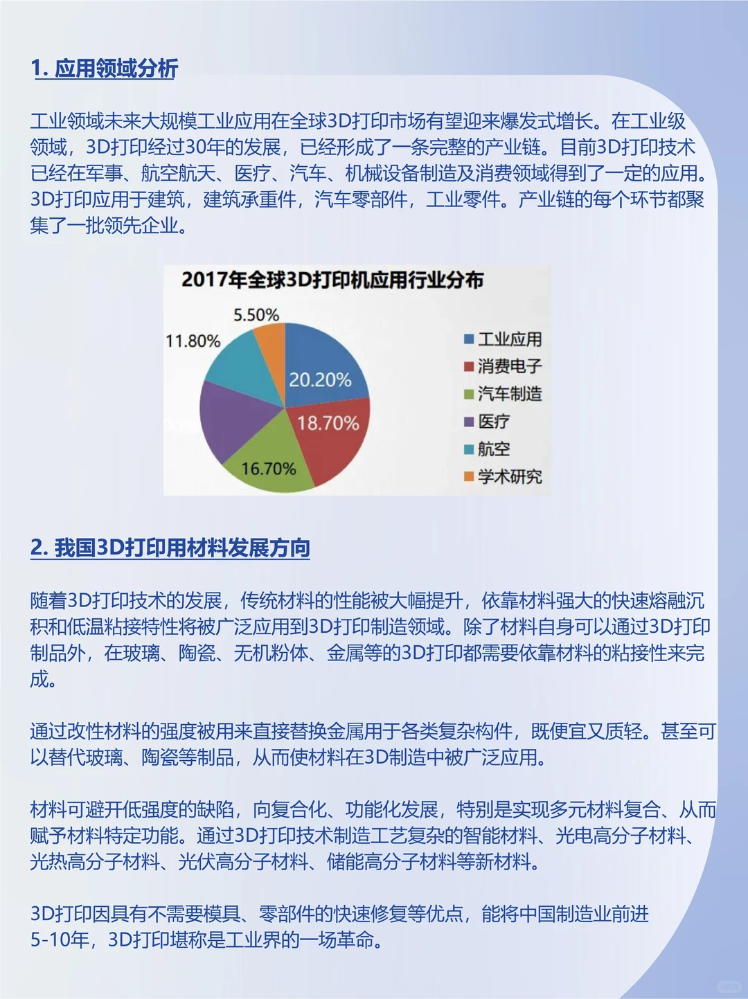 新材库分享|?新材料4大产业
