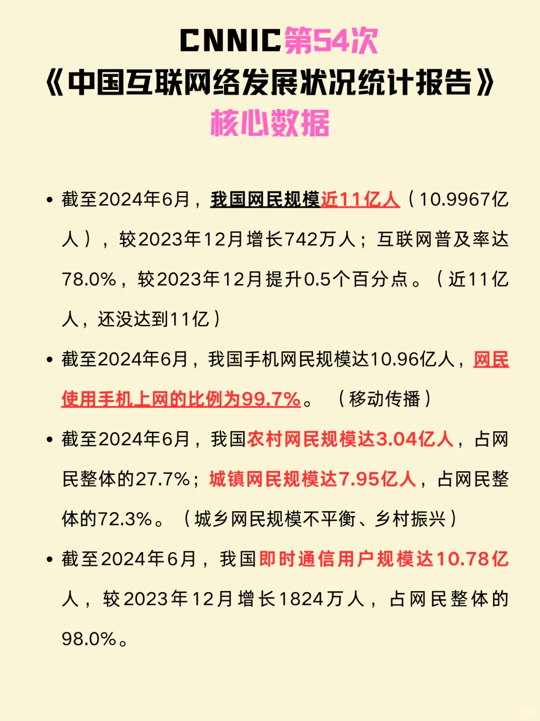 CNNIC第54次统计报告核心数据?