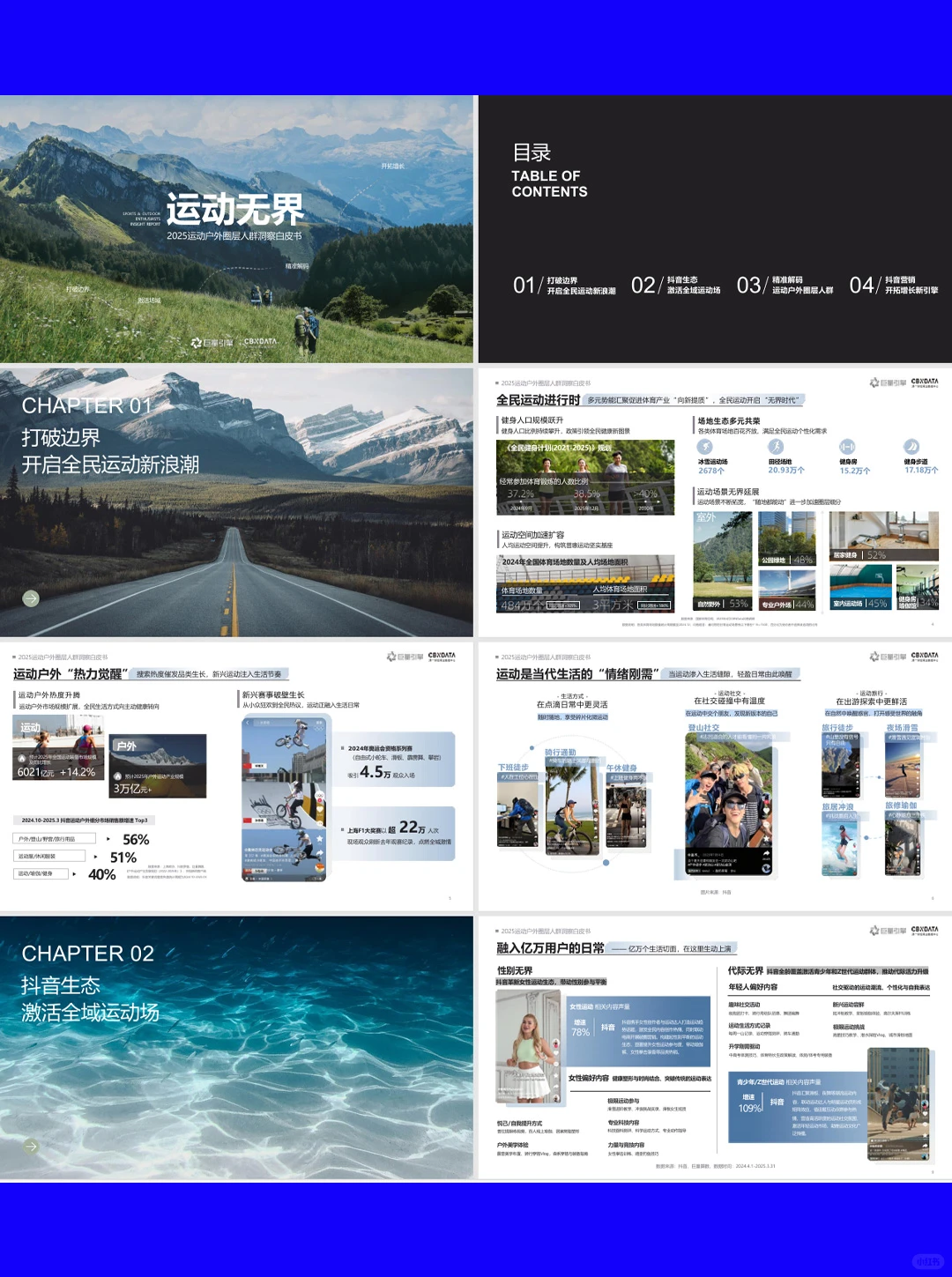 13篇2025户外运动行业报告合集