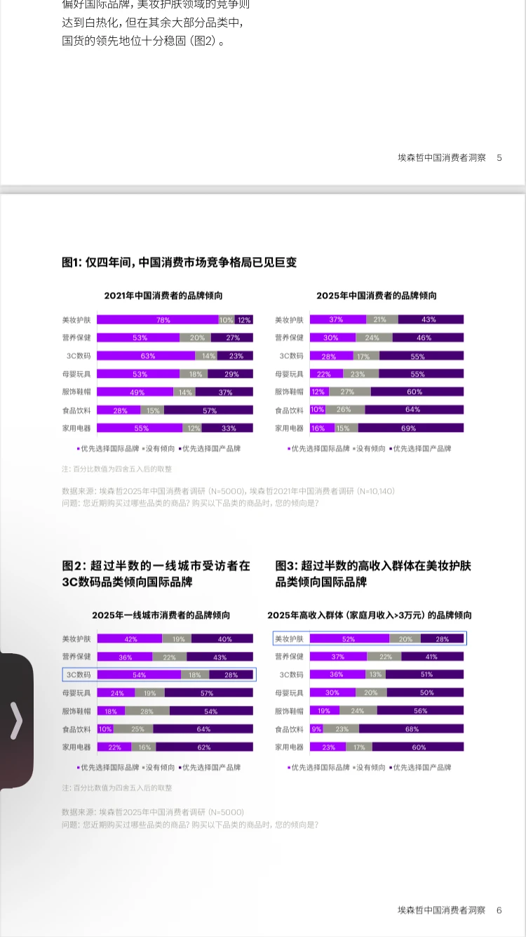 2025美好生活新主张中国消费者洞察
