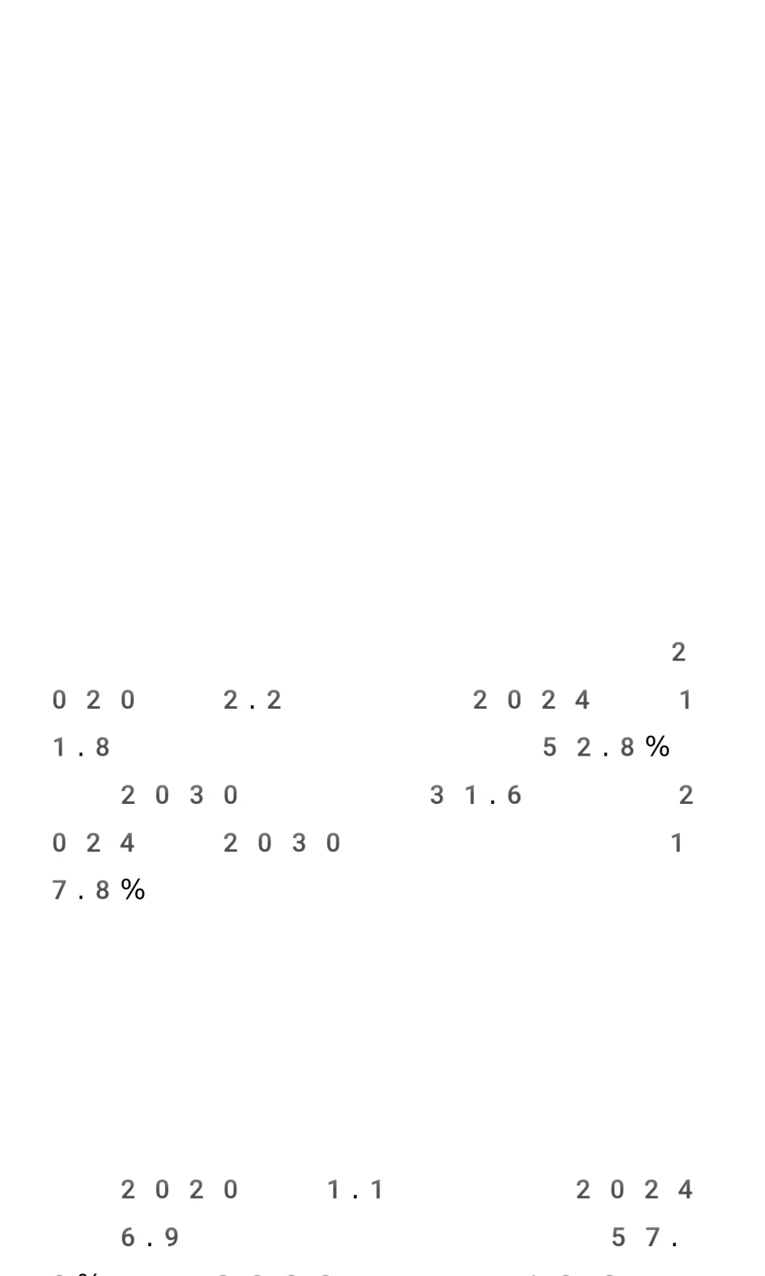 思瀚发布《纯电动汽车市场市场调研及供需格