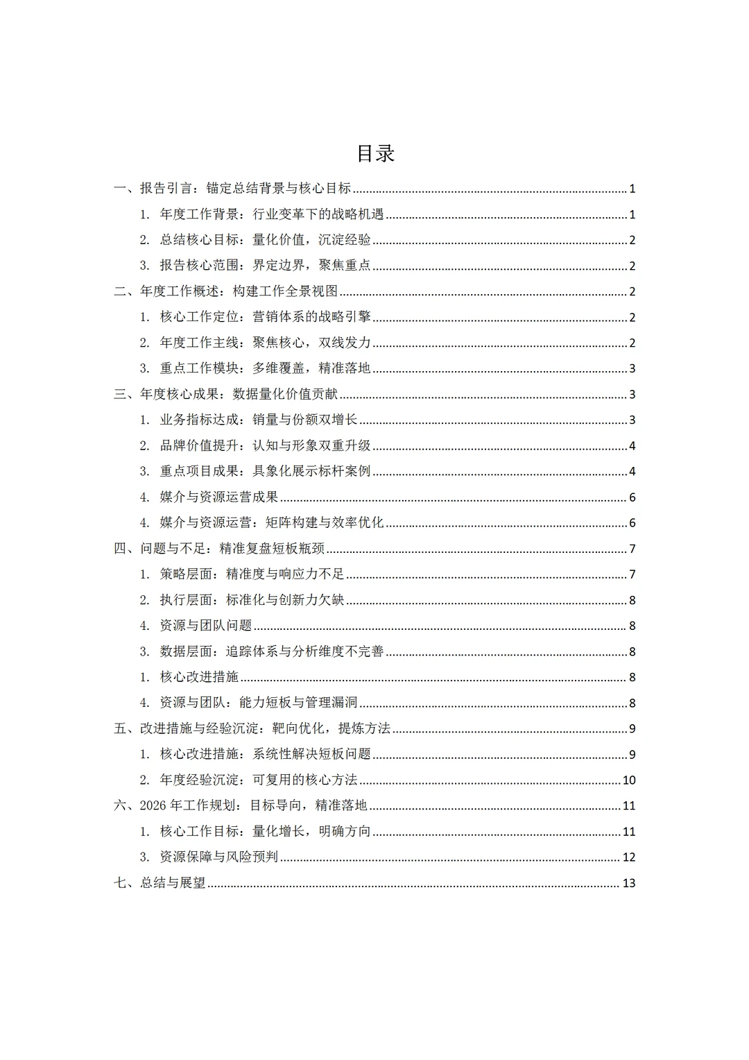 各位策划人，年终总结报告写好了吗？