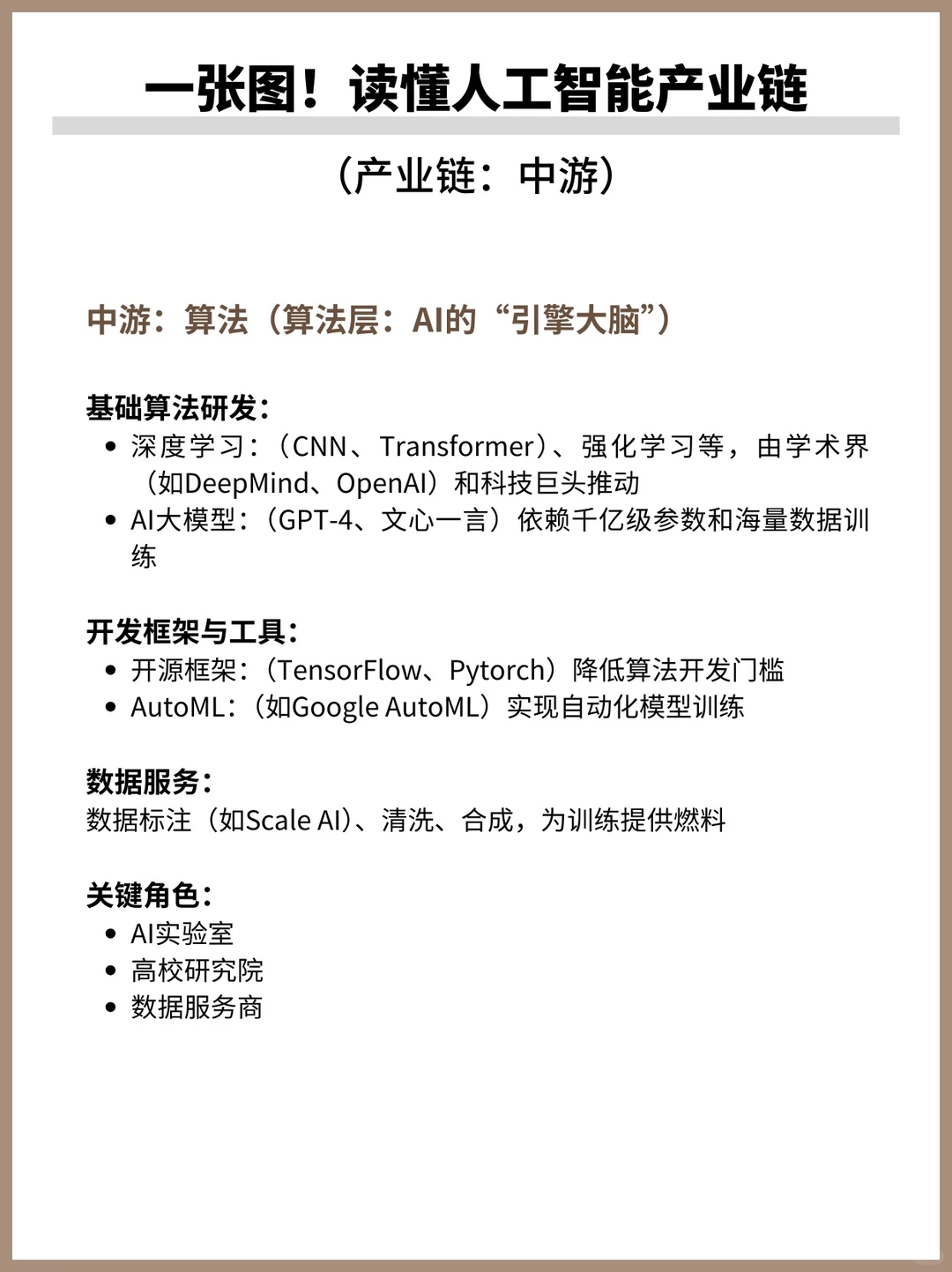 一张图让你搞懂AI产业链，才知道岗位怎么选