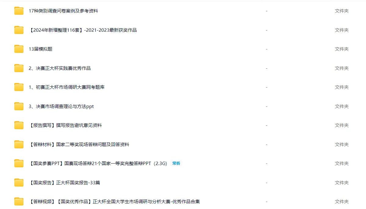 正大杯历年国赛作品、PPT、答辩视频等