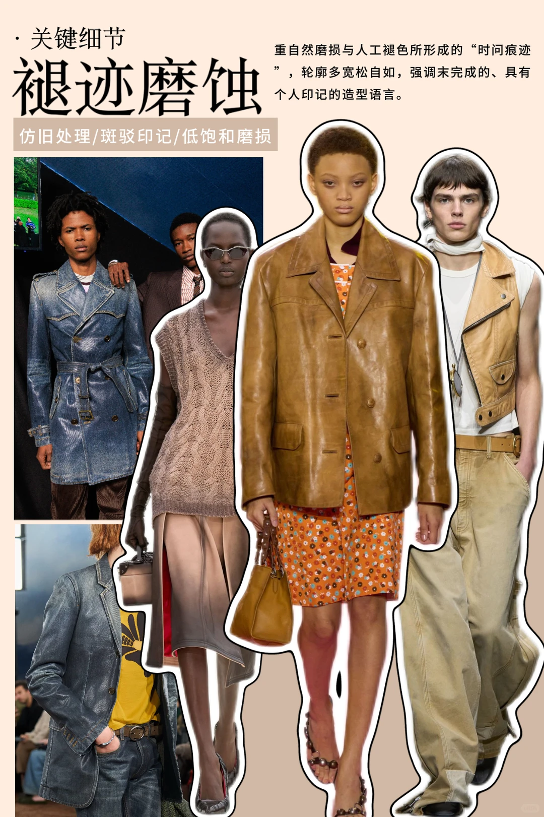 2026春夏趋势速览-劳动者美学?