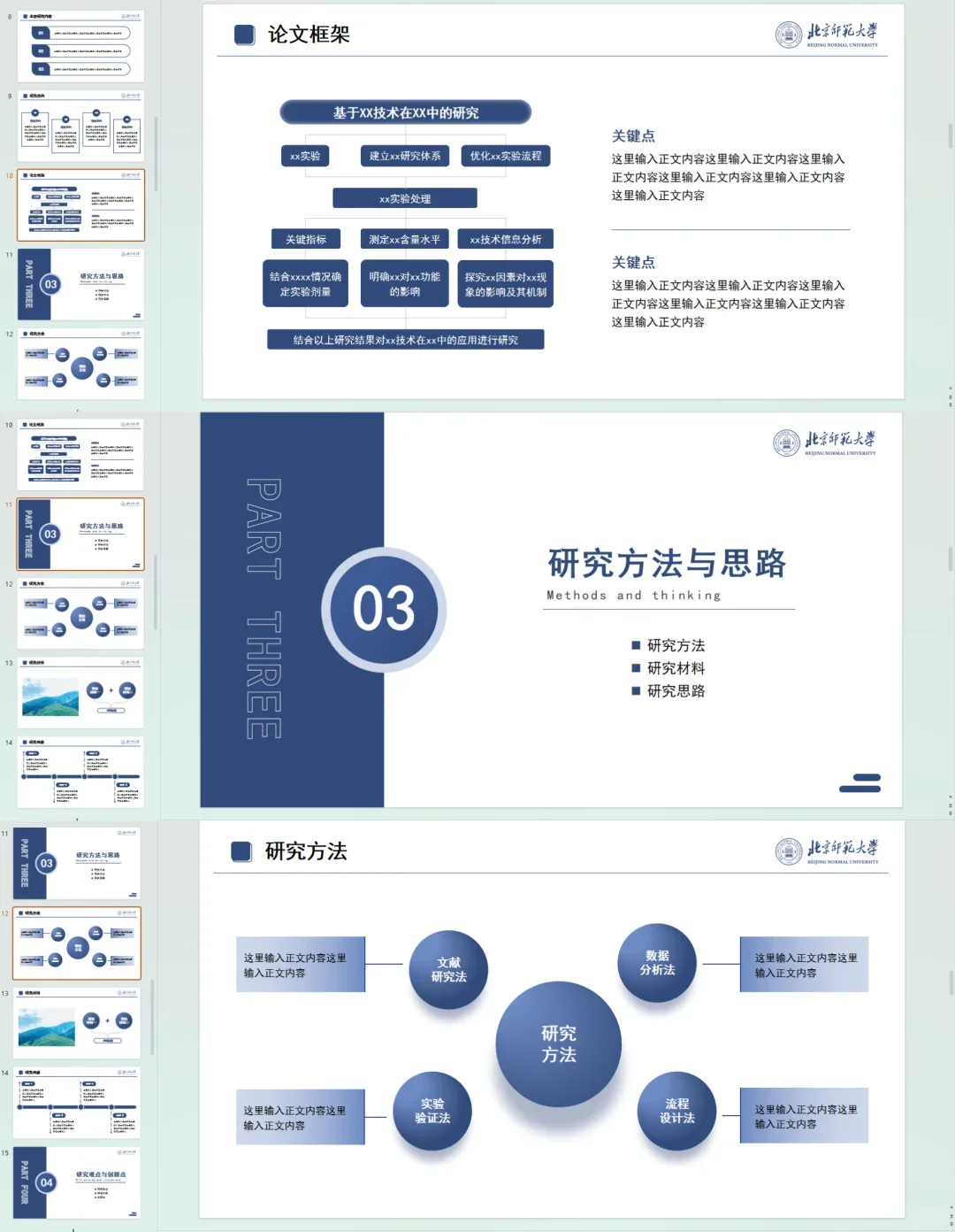 导师都喜欢的组会ppt长这样