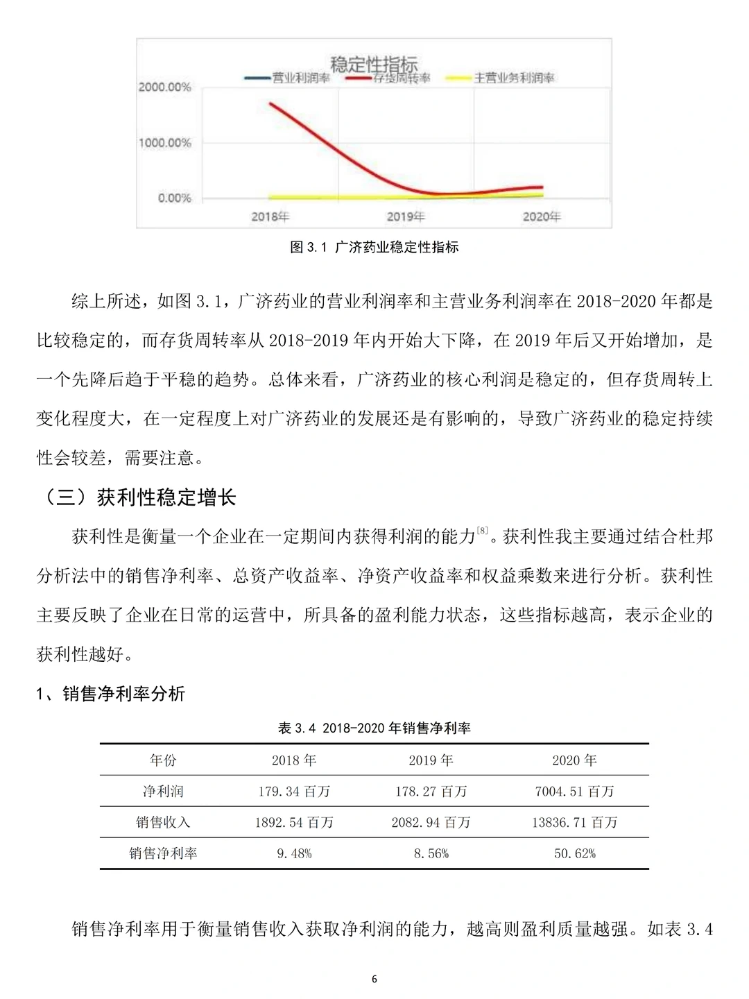 导师夸爆的杜邦分析法论文范文☑️