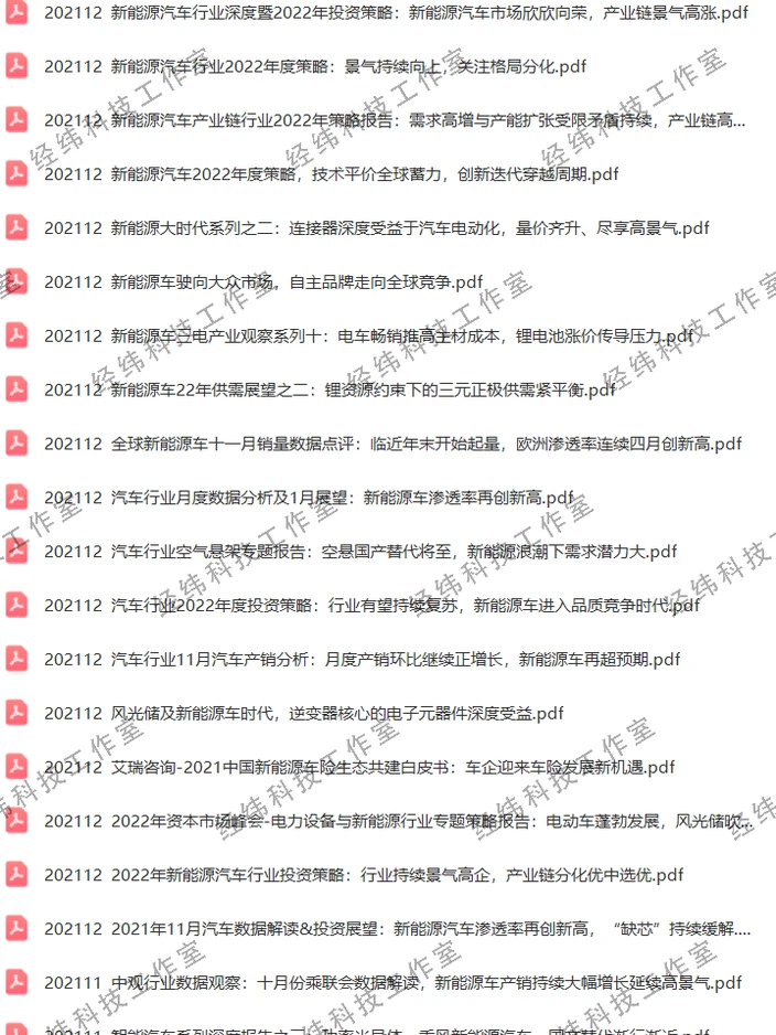 汽车新能源市场研究报告产业前景