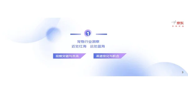 2023中国宠物行业趋势洞察白皮书 行业报告