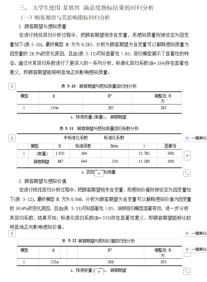 spss问卷数据分析