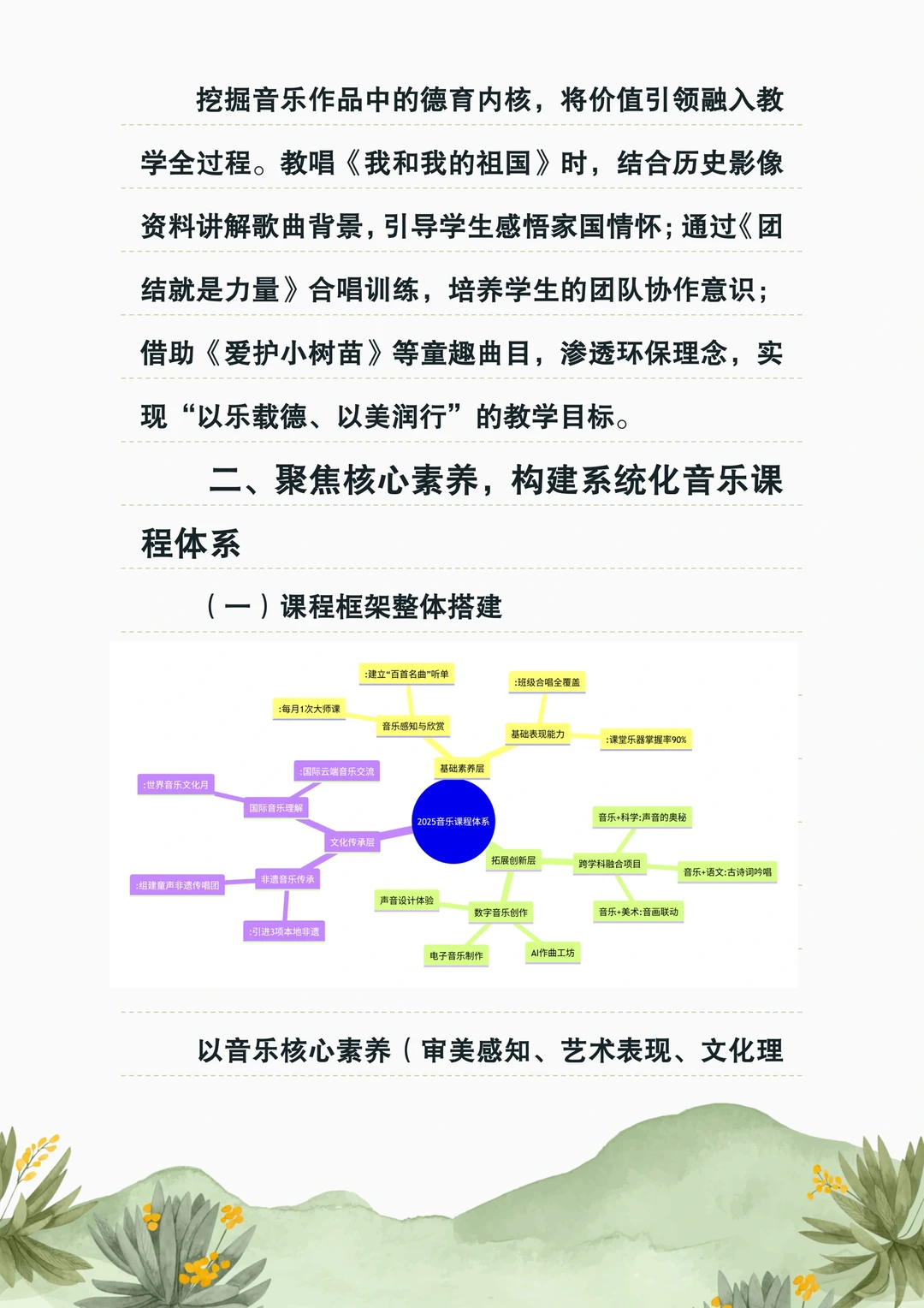 准备好了吗!这份全新小学音乐述职报告拿下!