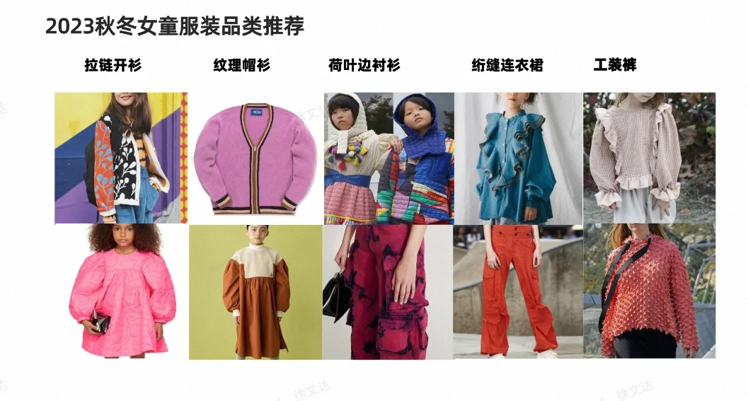 全球人口红利驱动，母婴市场持续增长