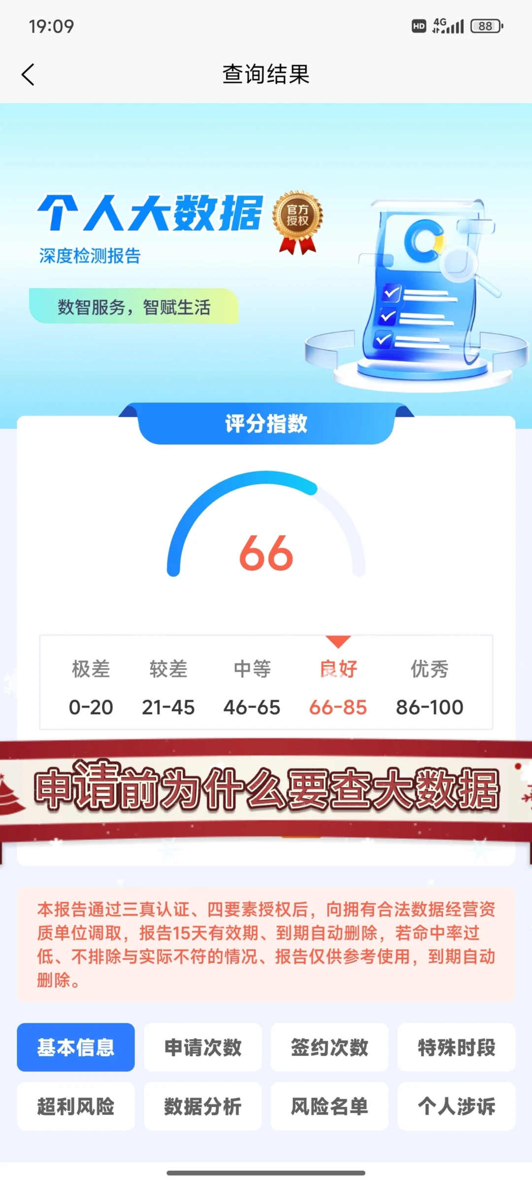 申请前为什么要查大数据