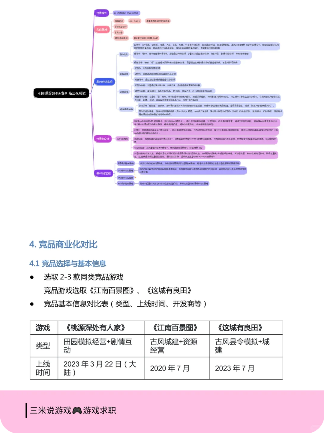 《桃源深处有人家》商业化拆解报告