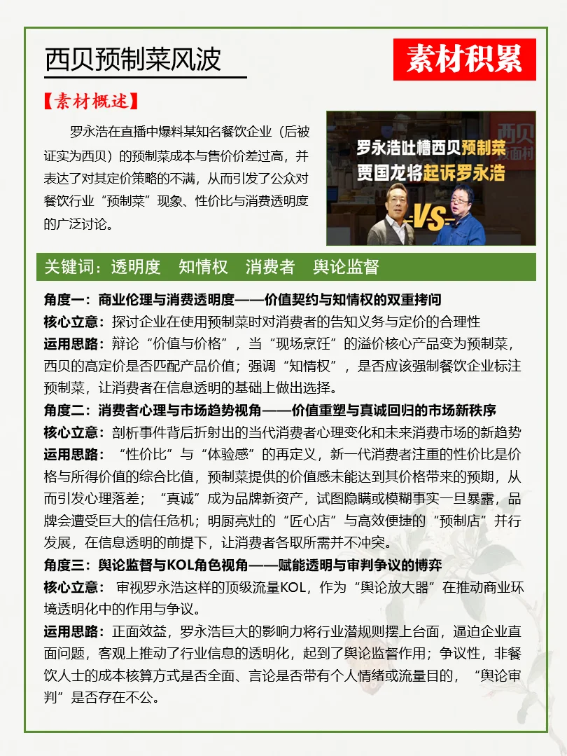 素材积累|西贝预制菜风波的全民辩论?