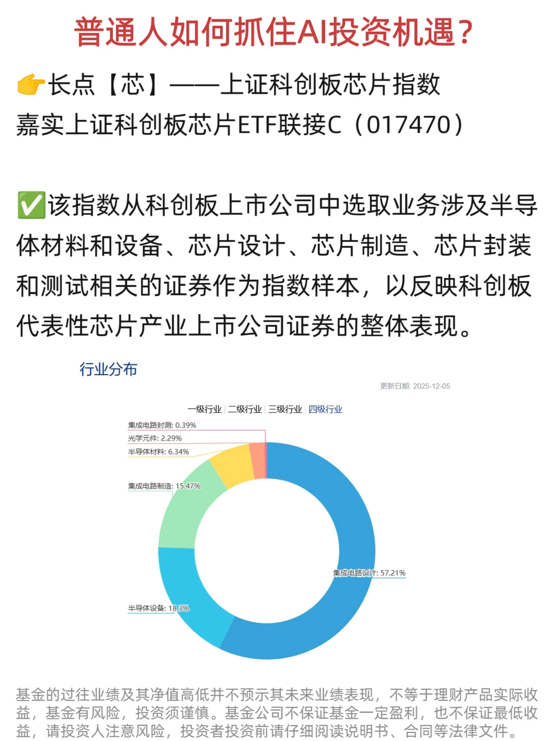 2026年的投资风口其实很明显了！