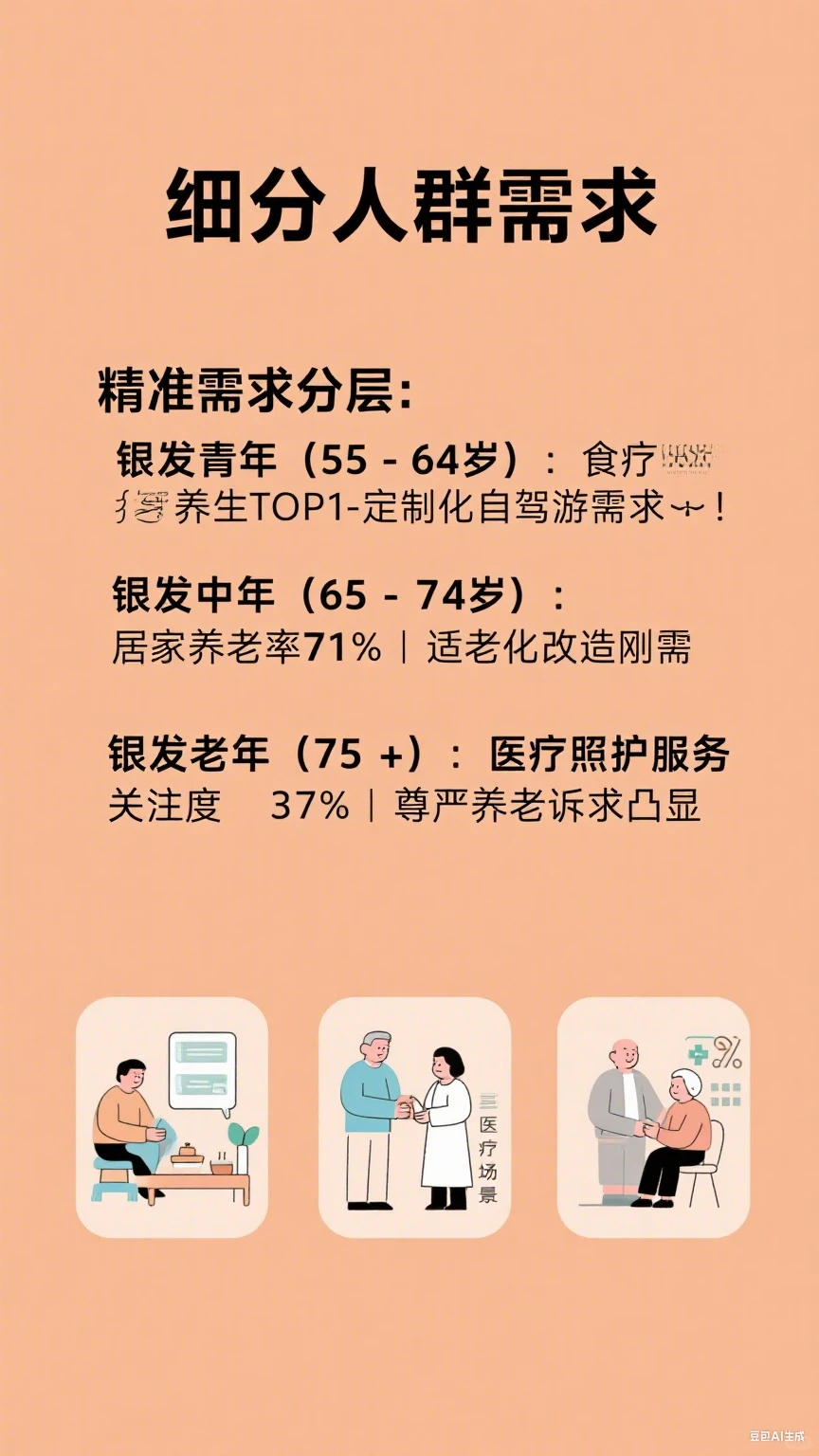 2025银发经济消费人群洞察报告精解
