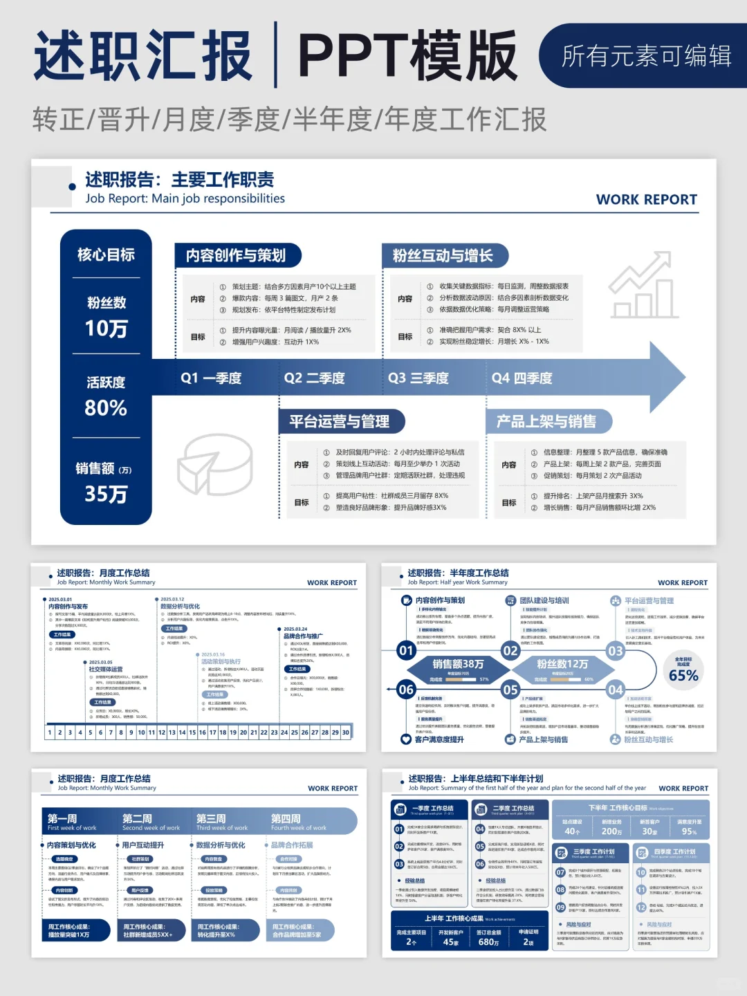 领导喜欢的季度工作总结6个关键方面是