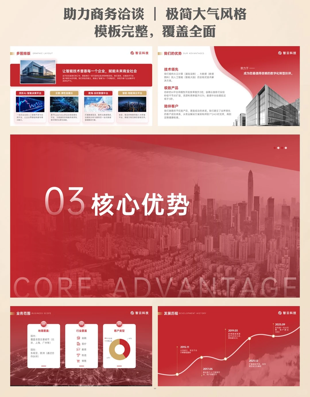 ppt高级模板多场景适用