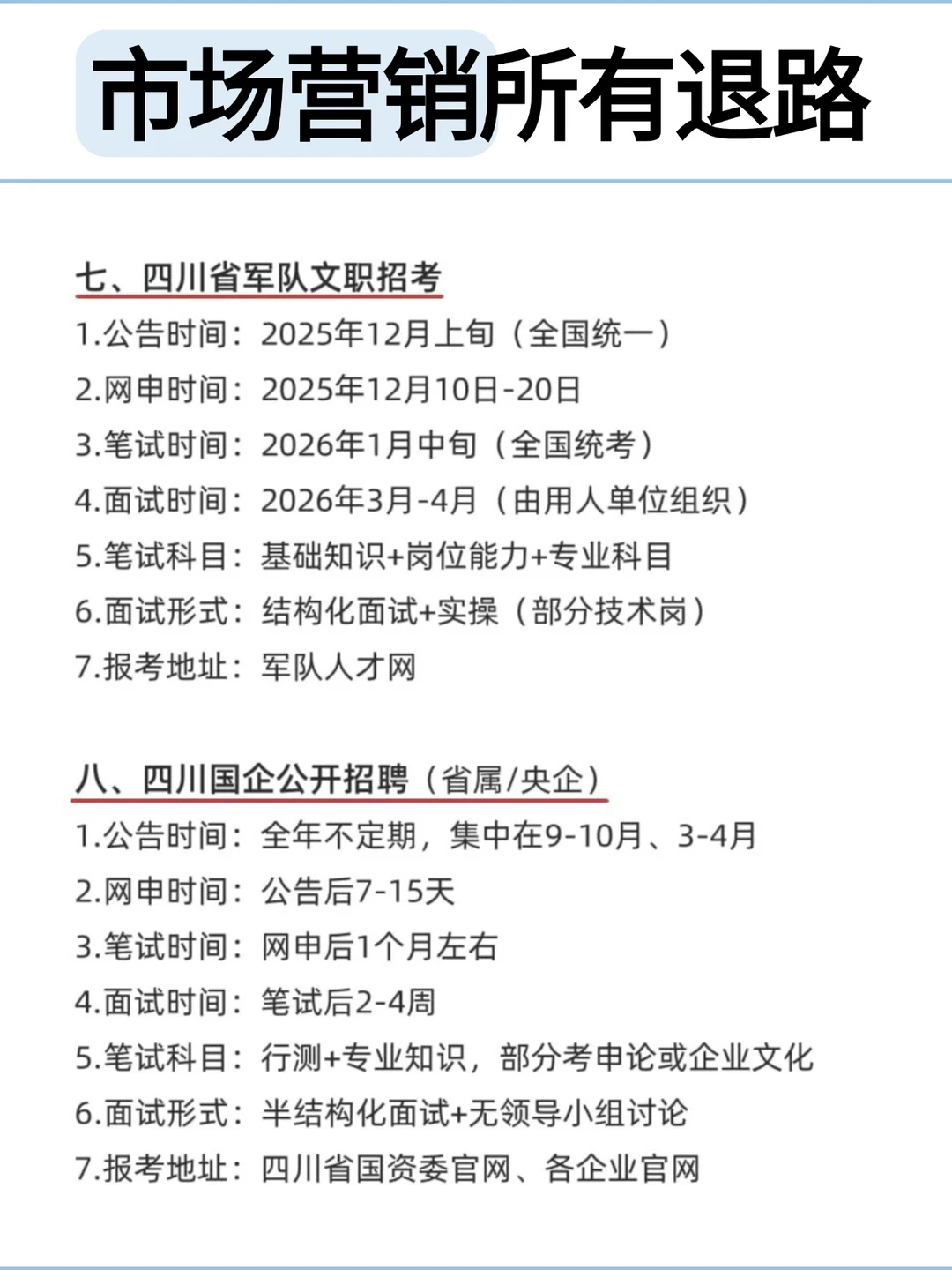 属于市场营销专业所有退路!