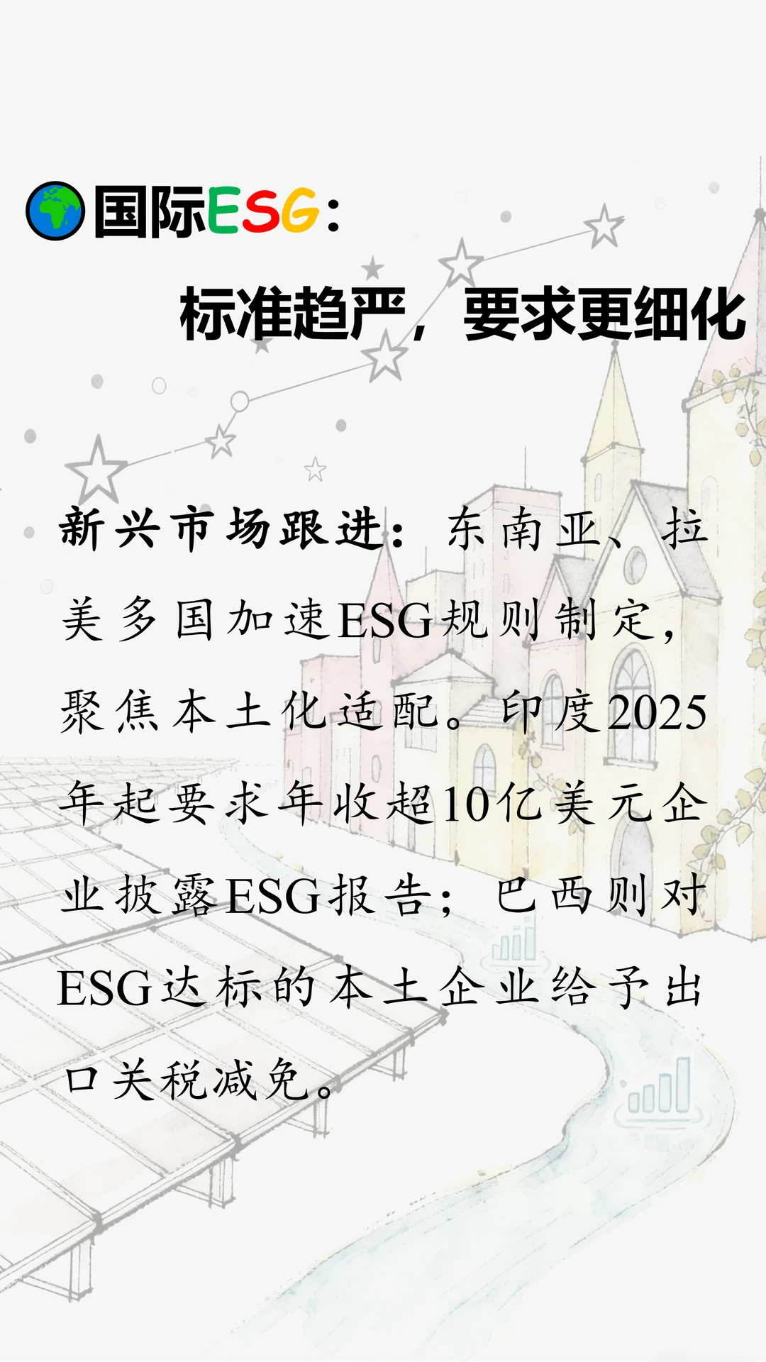 ?2025 全球 ESG 现状大起底!?