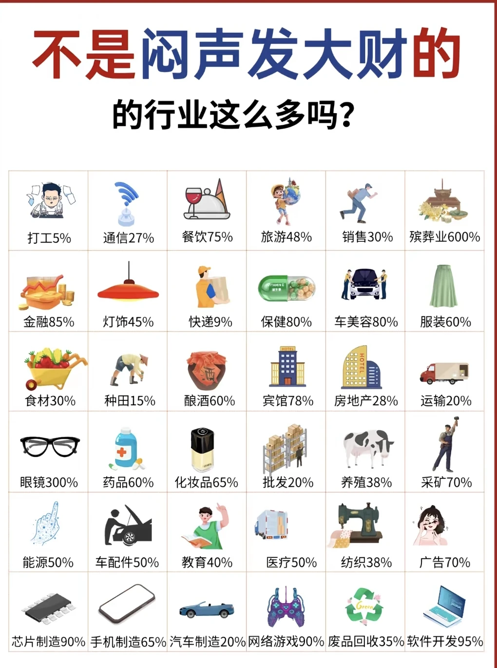 2026闭眼冲，原来闷声发大财的行业这么多