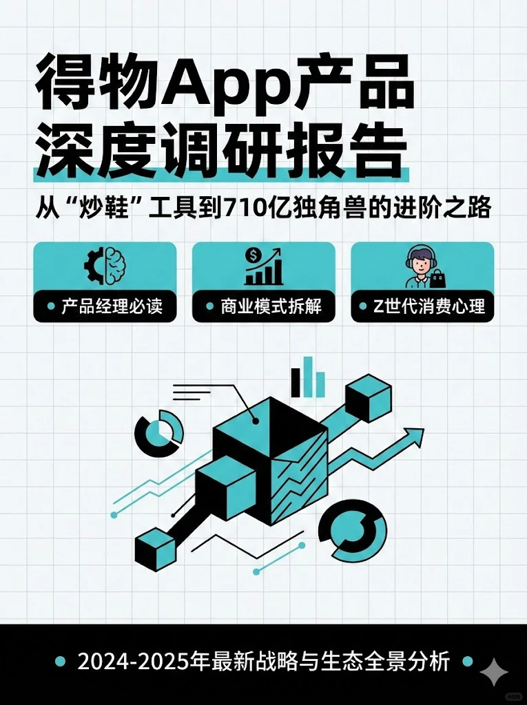 深度调研:得物是如何拿捏2.6亿Z世代的?