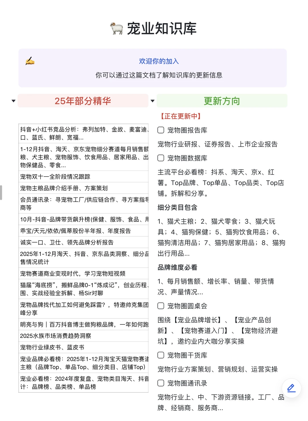 盘点宠物行业九大创业方向!宠业知识库