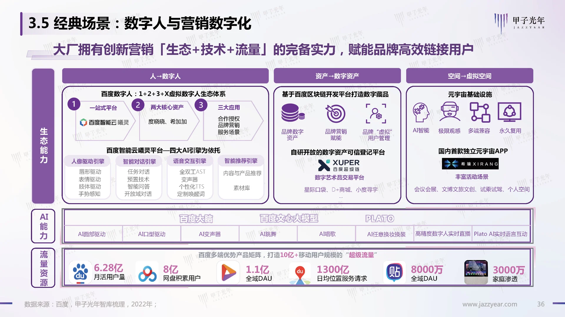 2023最新研报:ChatGPT演进、风向与投资机会