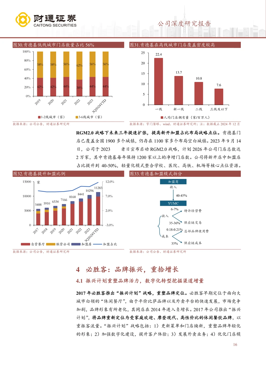 百胜中国公司研究报告-西快龙头穿越周期