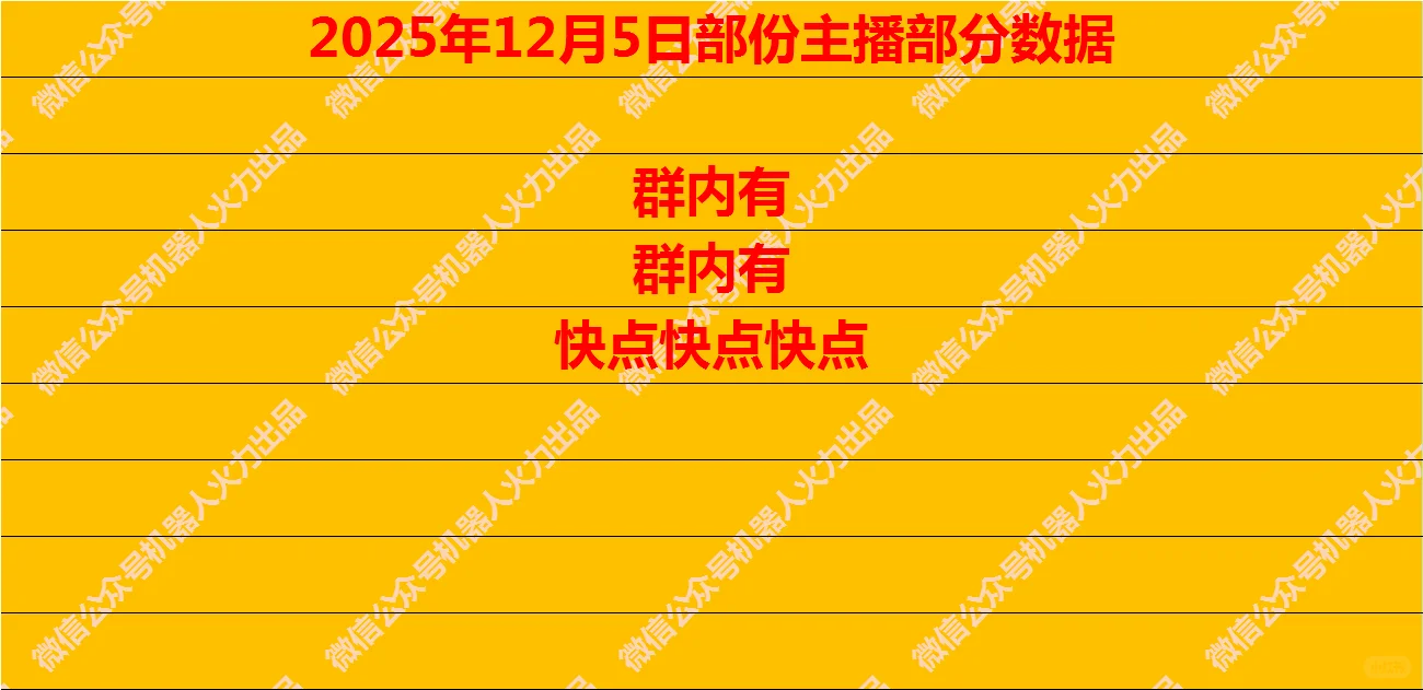 年度期间数据！