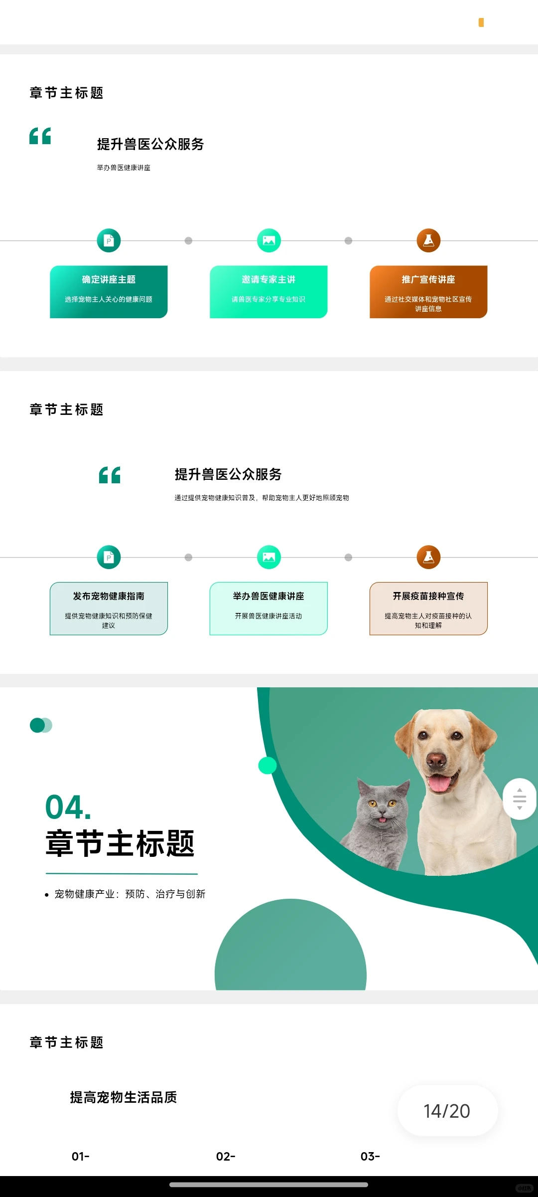 《宠物行业市场调研报告》PPT模板免费下载