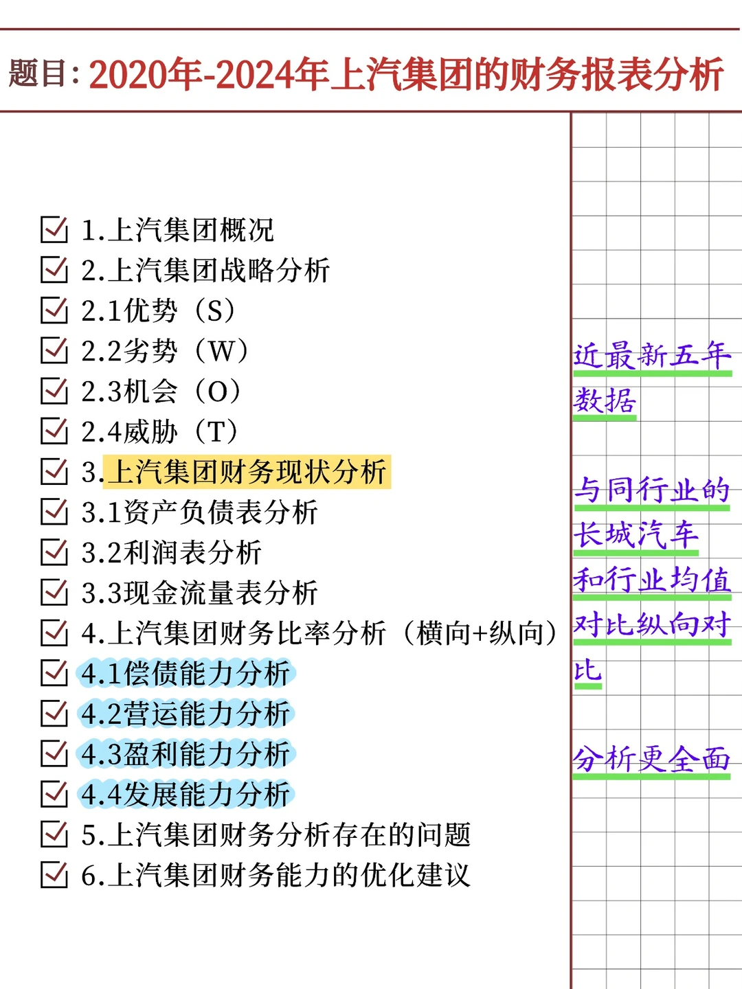 上汽集团财务报表分析报告（2020-2024）