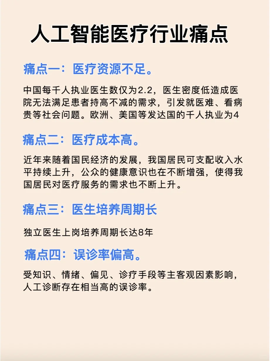 洞察“人工智能医疗”领域应用市场