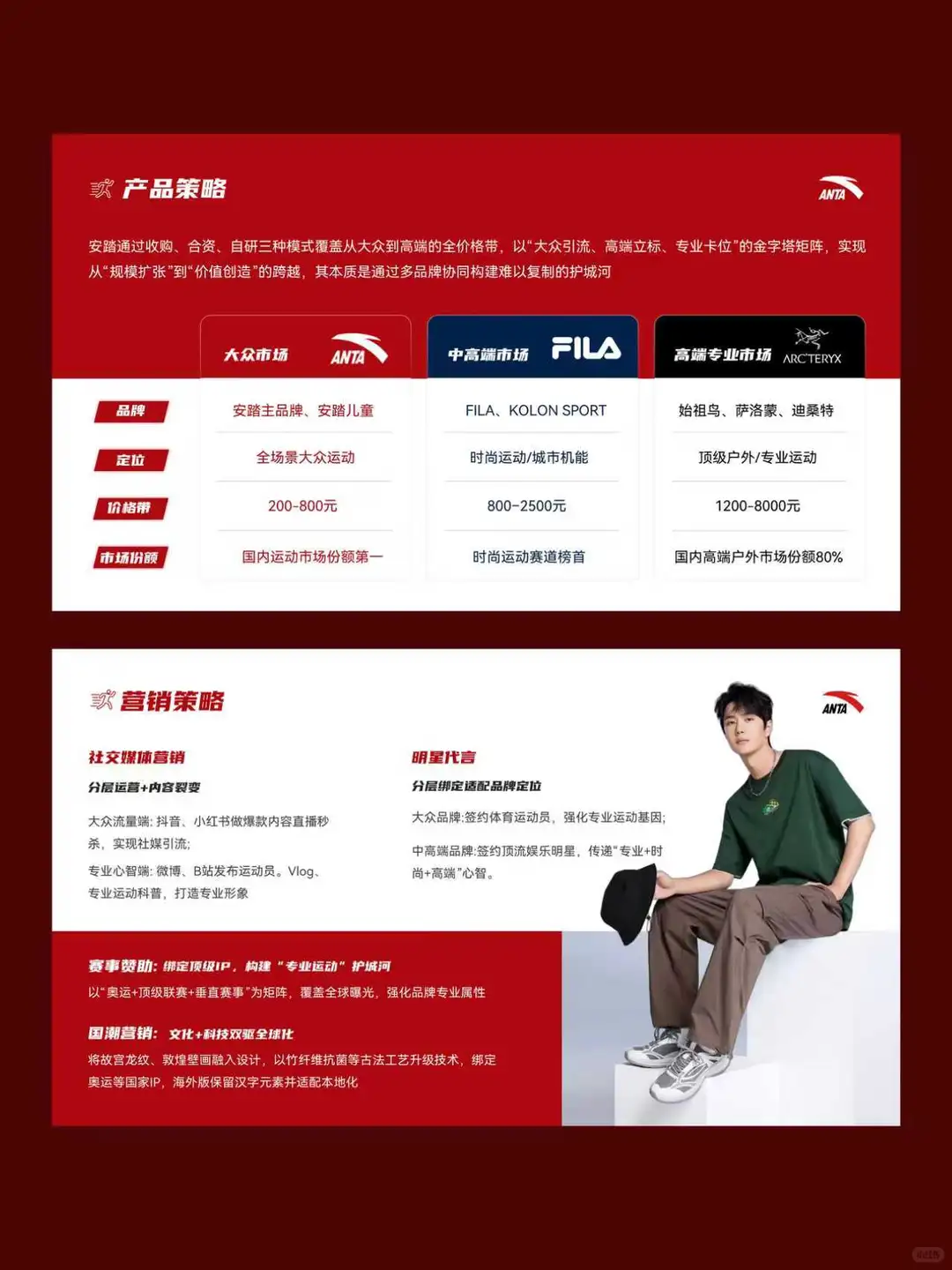 安踏品牌分析介绍ppt