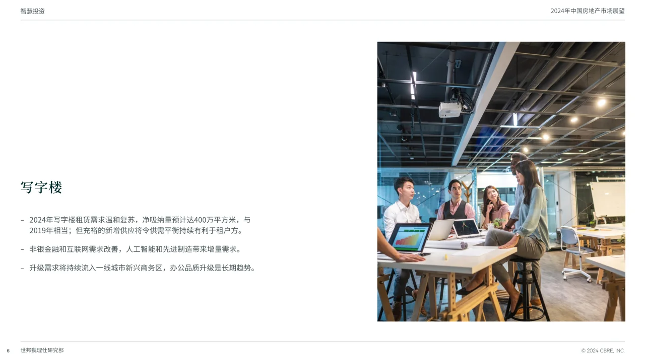 2024中国房地产市场展望