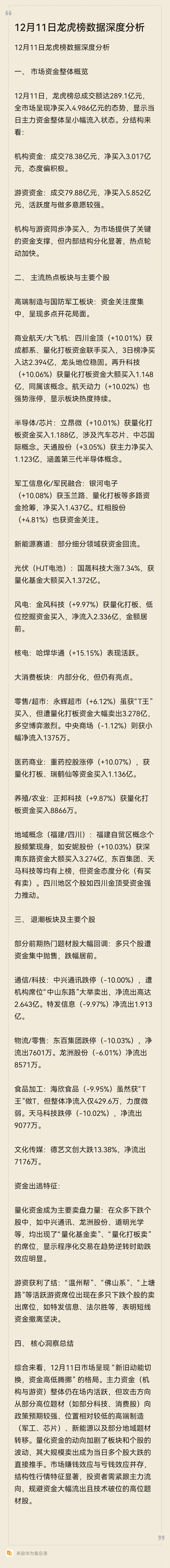 12月11日A股龍虎榜數據深度分析